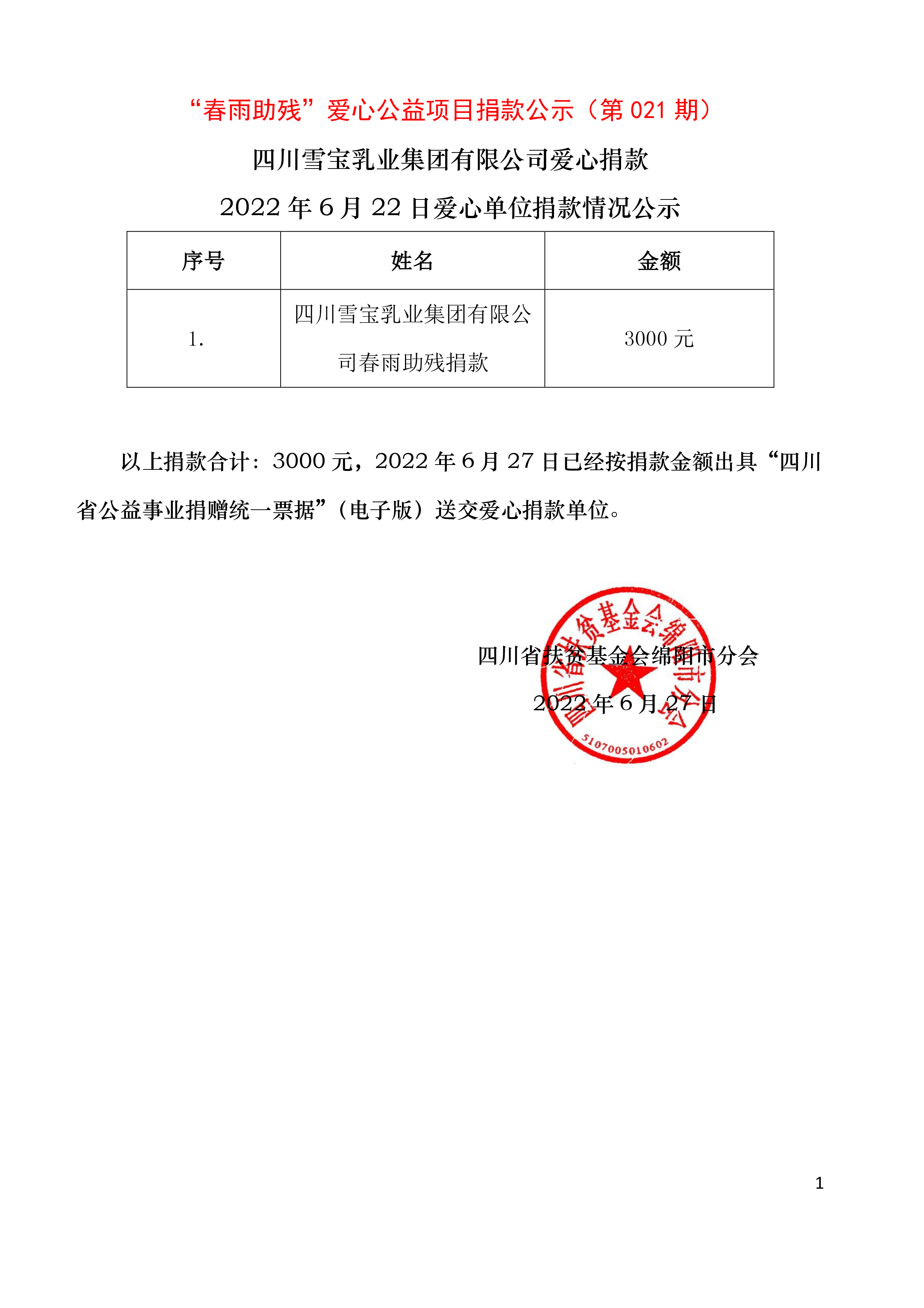 第021期-6月22日四川雪宝乳业集团有限公司捐款3000元情况公示.jpg