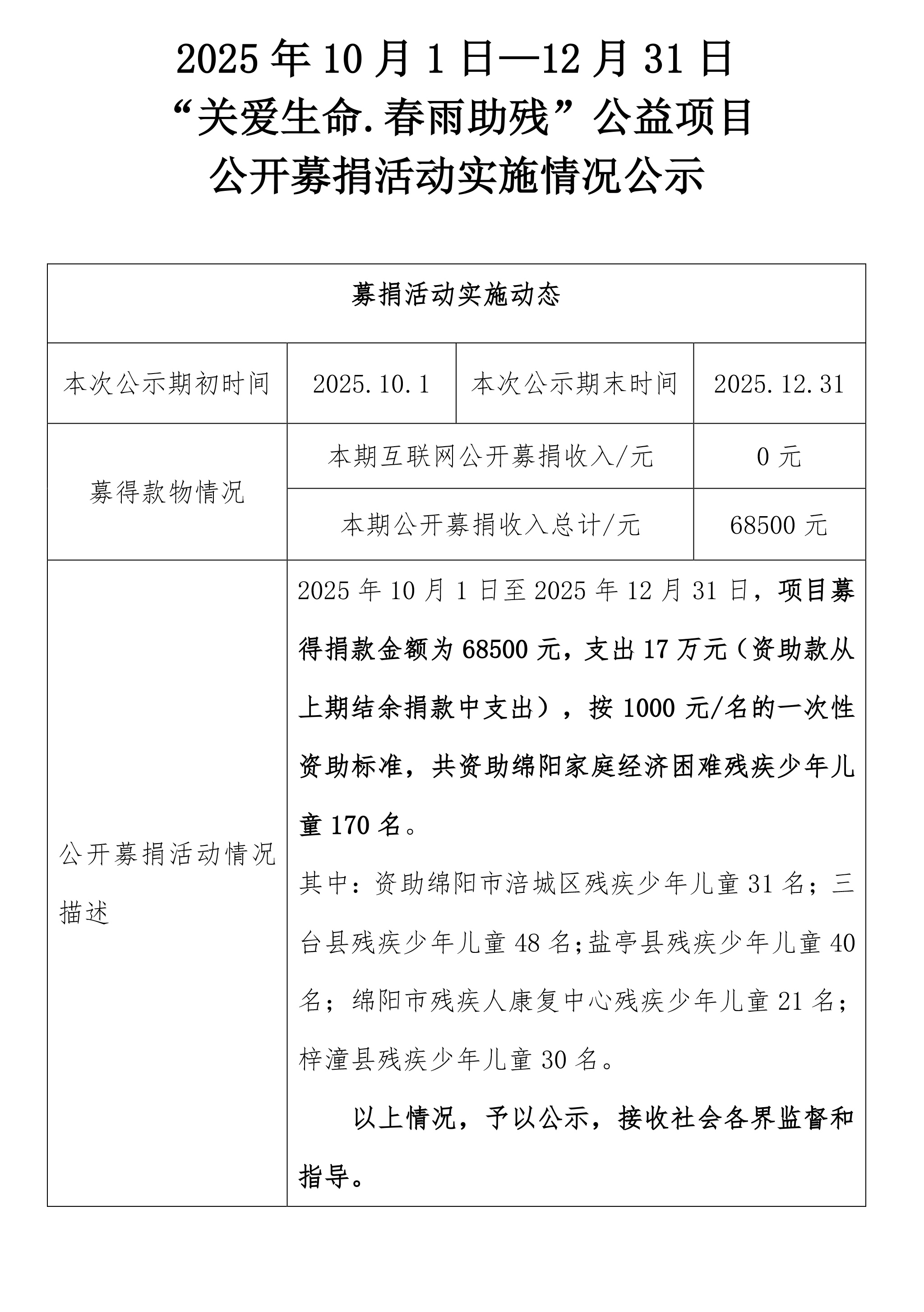 2025年10月1日至12月31日春雨助残公开募捐活动实施情况公示.jpg