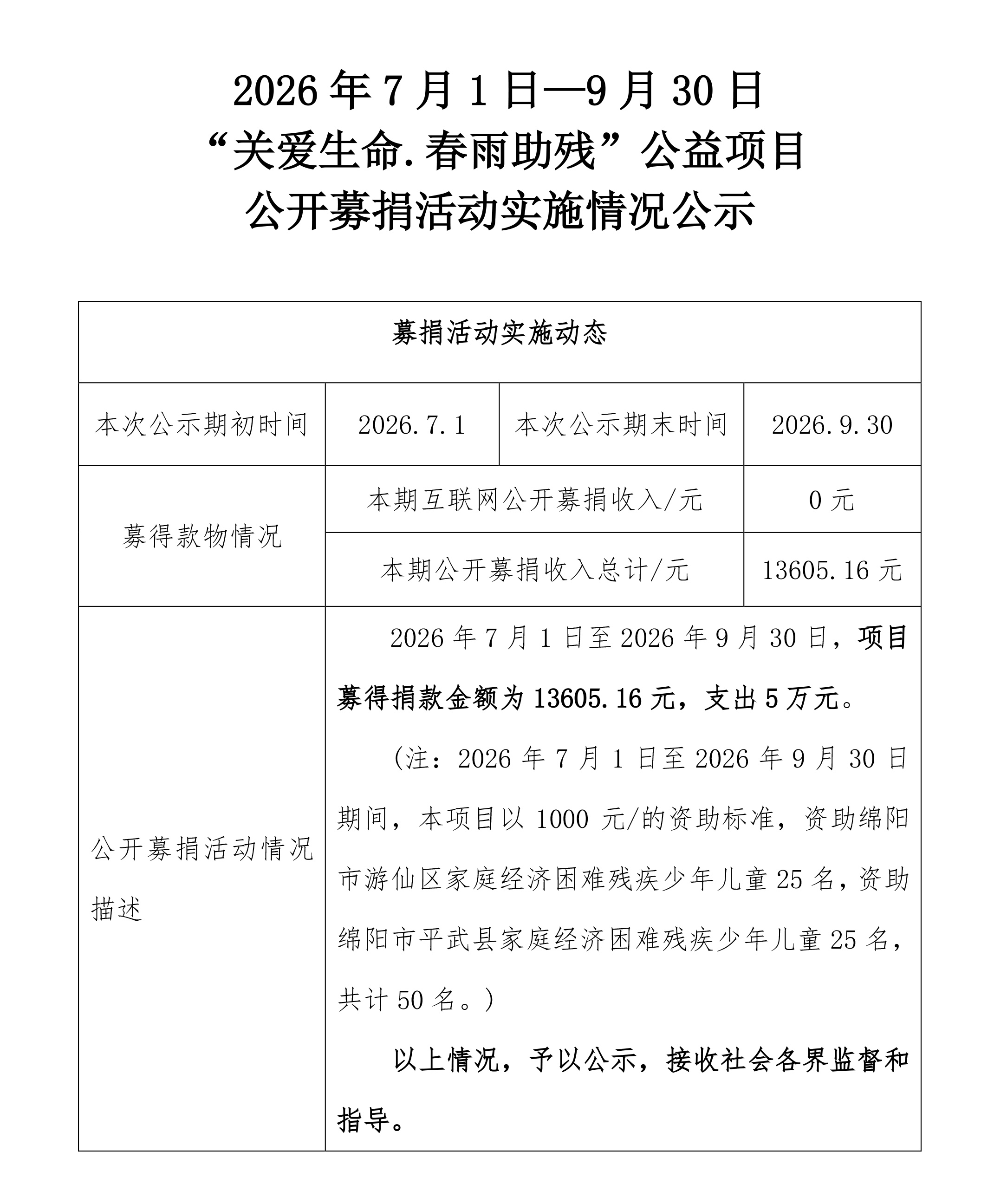 2026年7月1日至9月30日春雨助残公开募捐活动实施情况公示（关爱生命春雨助残）.jpg